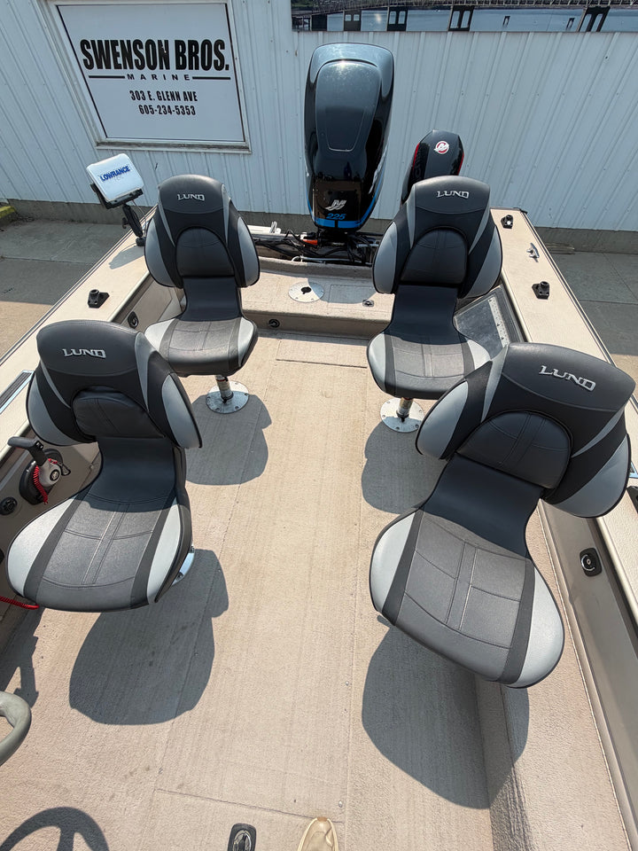 2000 Lund 2025 ProV Magnum SE